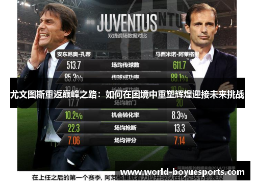 尤文图斯重返巅峰之路：如何在困境中重塑辉煌迎接未来挑战