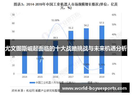 尤文图斯崛起面临的十大战略挑战与未来机遇分析