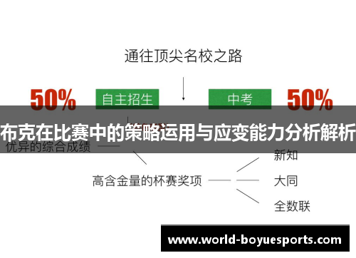 布克在比赛中的策略运用与应变能力分析解析