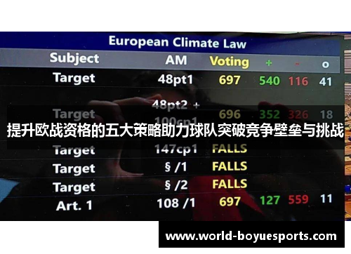 提升欧战资格的五大策略助力球队突破竞争壁垒与挑战