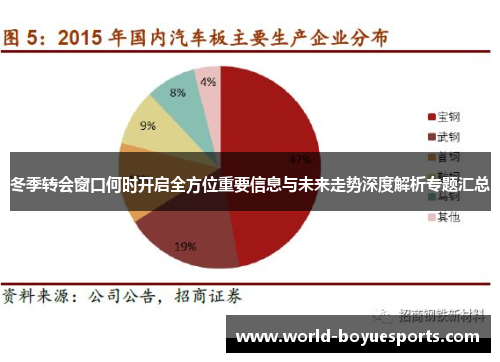 冬季转会窗口何时开启全方位重要信息与未来走势深度解析专题汇总