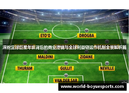 深挖足球巨星年薪背后的商业逻辑与全球利益链运作机制全景解析篇