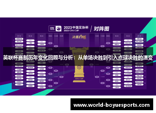 英联杯赛制历年变化回顾与分析：从单场决胜到引入点球决胜的演变