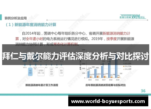 拜仁与戴尔能力评估深度分析与对比探讨