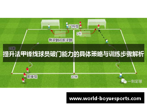 提升法甲锋线球员破门能力的具体策略与训练步骤解析