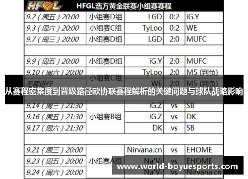 从赛程密集度到晋级路径欧协联赛程解析的关键问题与球队战略影响